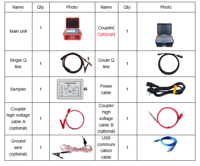 ARC Cable Fault Locator with Multiple Pulse Test Mode Automatic Analysis and TDR for Accurate Detection