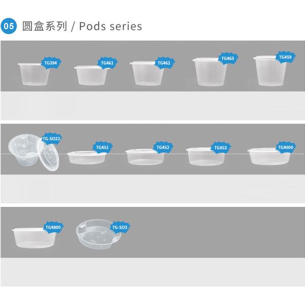 Disposable transparent thickened round fast food box takeaway bowl for takeout in various specifications