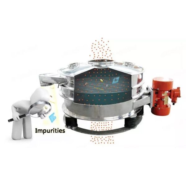 Экран нержавеющей стали серии YS прямой для мельницы крахмала пшеничной муки