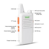 16 Walkietalkie Handheld da frequência ultraelevada da maneira 5W 1500Mah dos canais 2