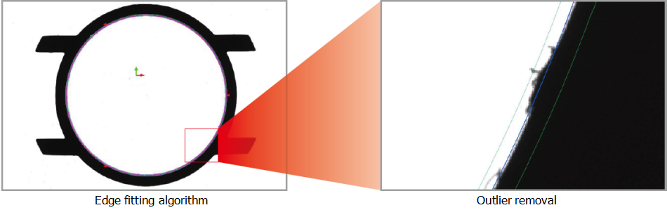 Metal Gear Processing KP3020 Vision Measuring Machine For Geometric Dimension Measurement