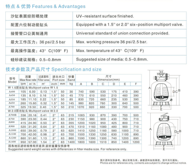 Верхние фильтры песка бассейна держателя 410мм коммерчески