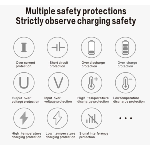 Dual USB Digital Display Portable Power Charger Fast Charging 40000mah 22.5W