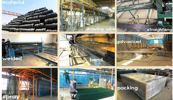 Security Steel Wire Fencing Decorative , Pvc Coated Welded Wire Mesh Panels