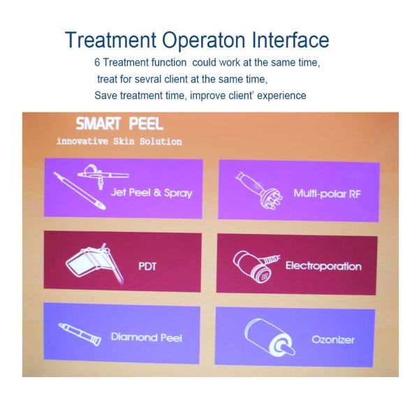 PDT Red Blue Green Yellow Led Light Therapy Machine , Hydrodermabrasion Facial Machine