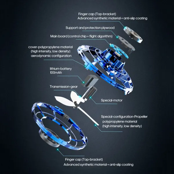 2023 New LED Hand Operated Mini UFO Drones Spinning Top Rotate Fidget Flying Spinner for Kids