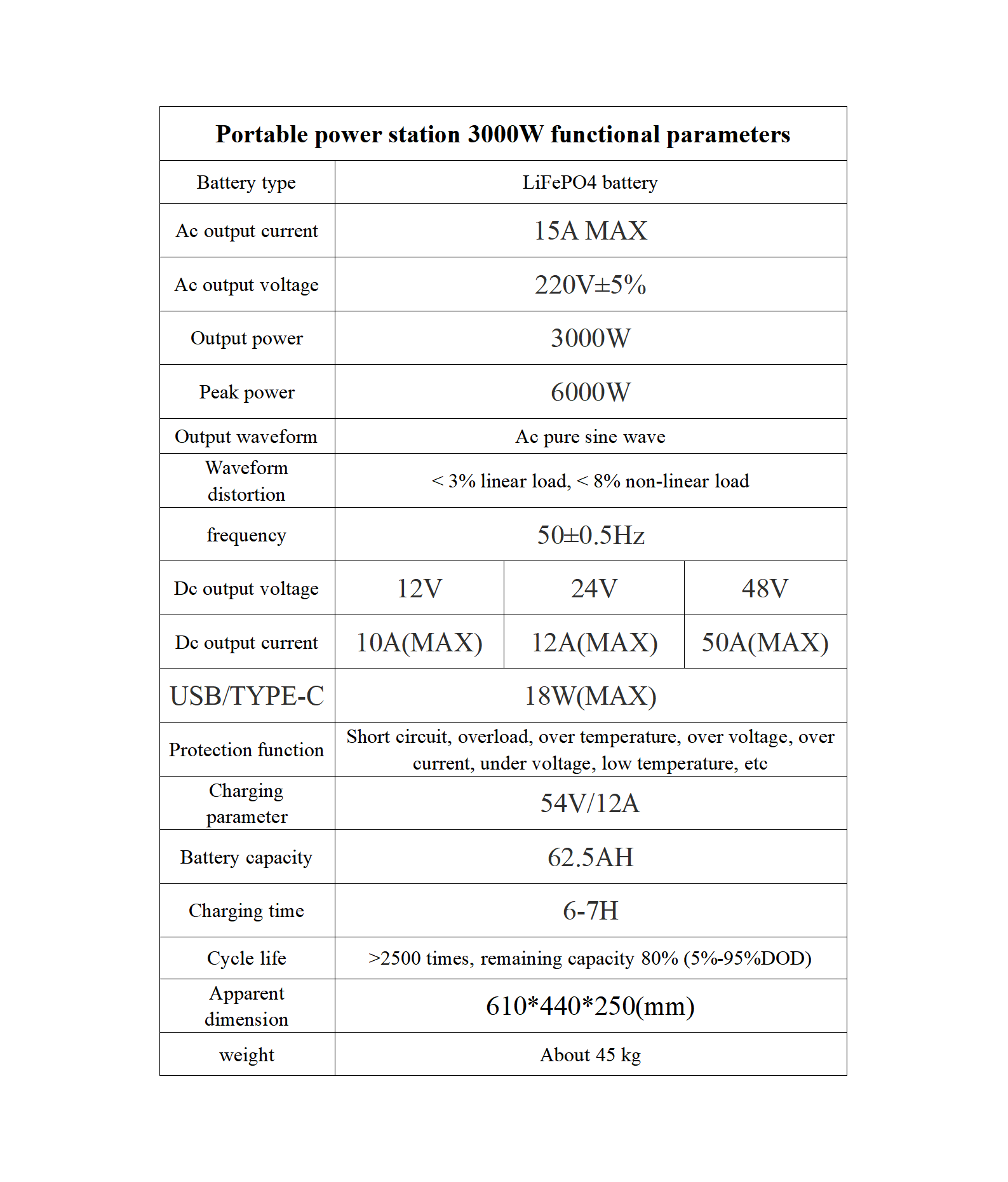 3000W LiFePO4 Battery Pack Outdoor Camping Portable Power Station Solar Generator