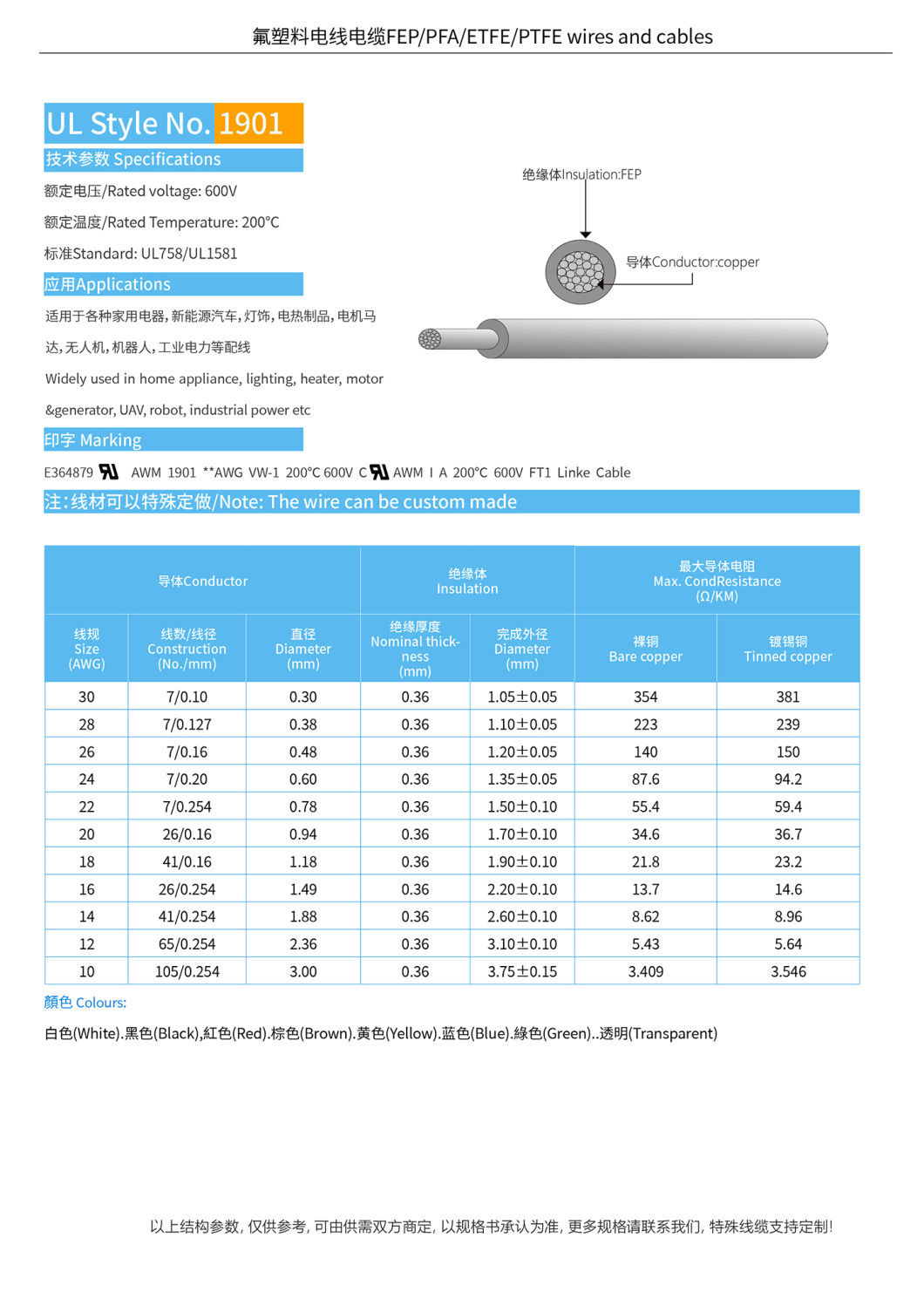 UL1901 FEP Insulated Tinned Copper Electrical Cable with 600V Voltage and Shipping Cost