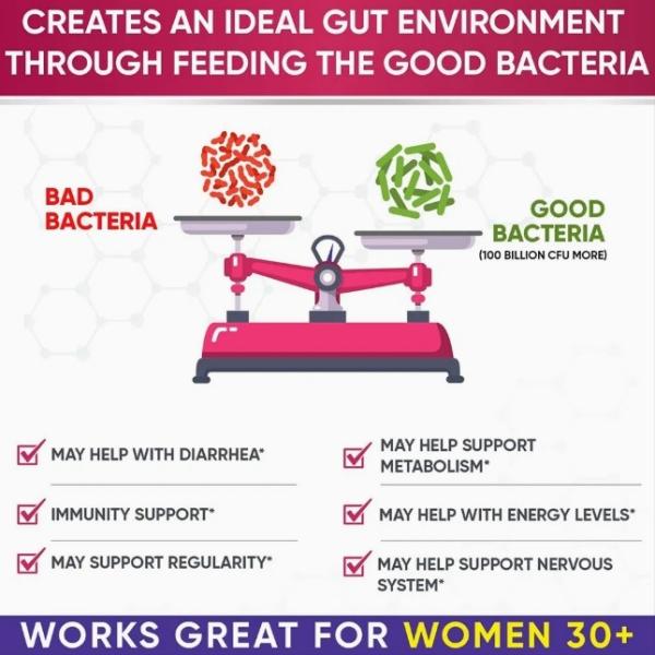 Digestive Enzymes And Bromelain Probiotic Detox Supplement Capsules Slimming Pills
