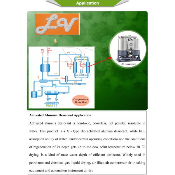 Зернистые активированные шарики глинозема активировали глинозем Мсдс для треснутого газа