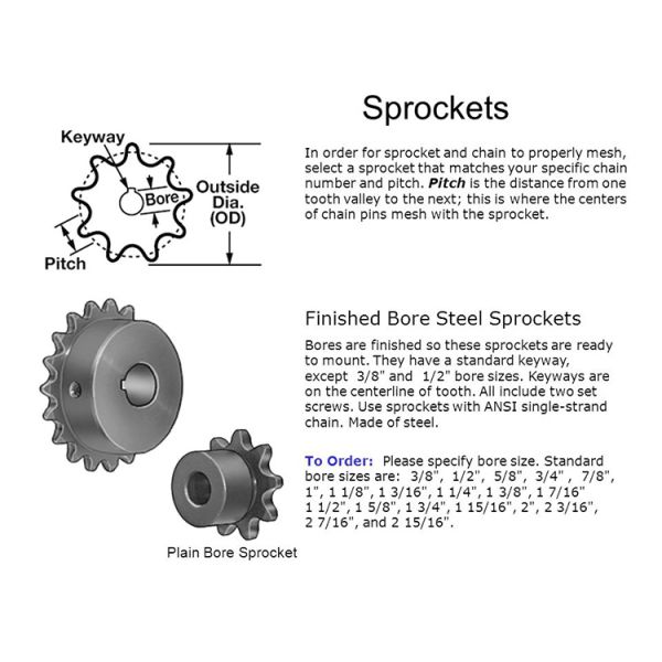 ANSI цепных колес нержавеющей стали SS201 C45 K1045 для цепи транспортера