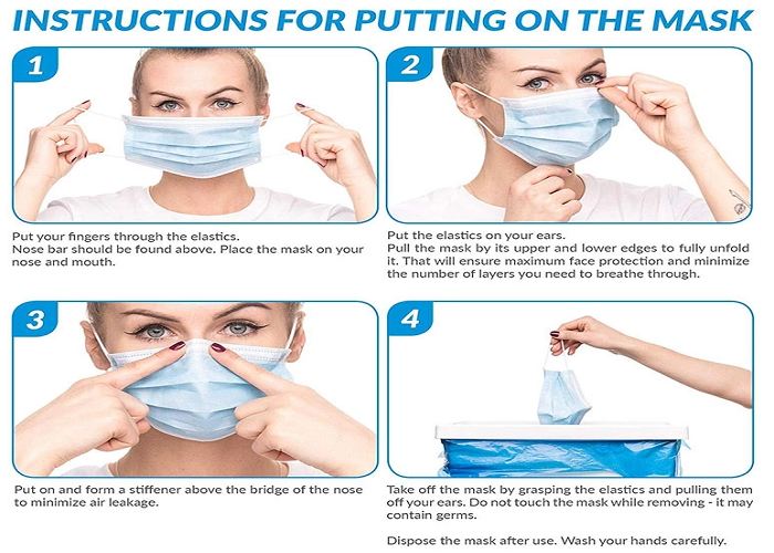 Adult Non Woven Disposable Face Mask Blue Ear Loop For Daily Protection