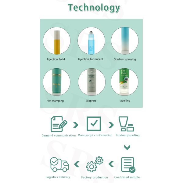 RPPF-20ML PP Roll On Bottle Plastic Empty Roller Ball Bottles With Dome Cap And Hang Straps