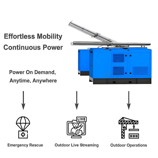 Low Cost Electricity Solar Panel and Generator Factories Standby Diesel Generator Set Portable Solar Generator