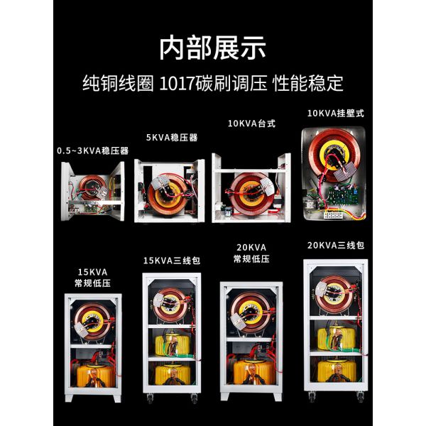 contator do motor de C.A. 415V