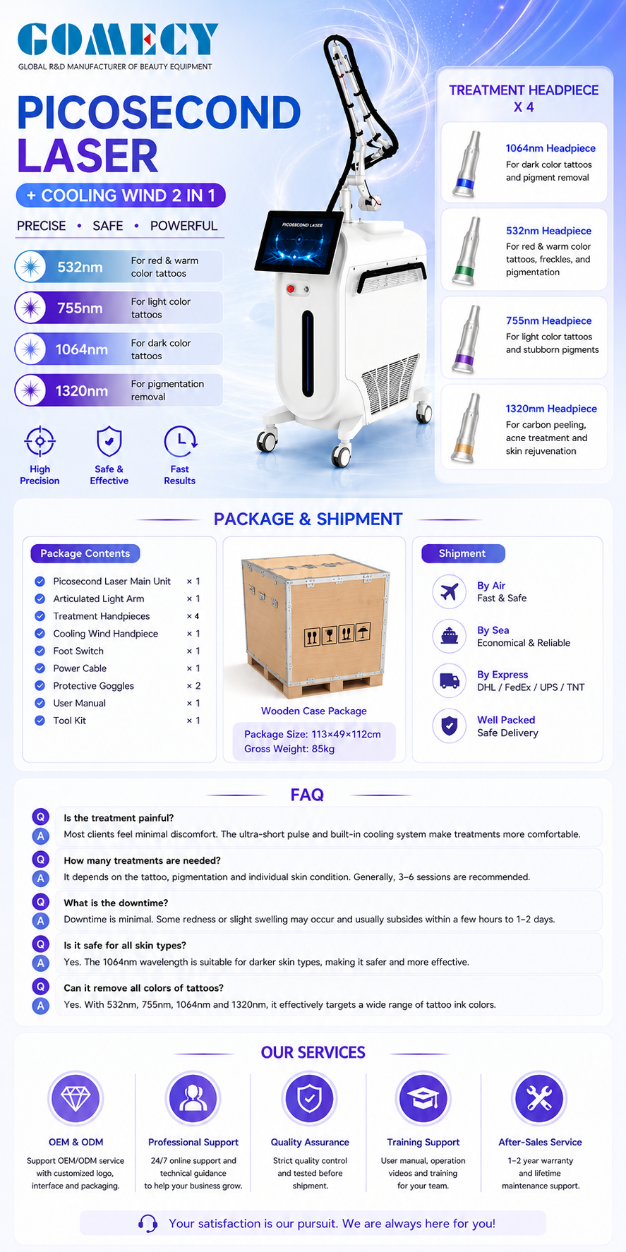 Picosecond Laser Machine Featuring Wind Spray Cooling Nozzle for Continuous Surface Cooling and Improved Patient Comfort