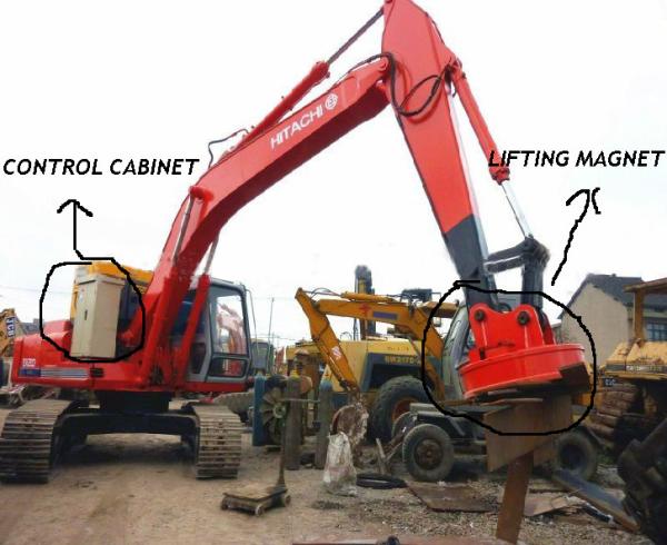 Hydraulic Generator Skid Steer Magnet Attachment , Excavator Accessories Quick Coupling