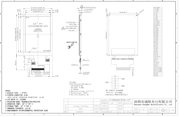3,5 водитель IC ILI9488 дисплея LCD экрана касания интерфейса дюйма MCU