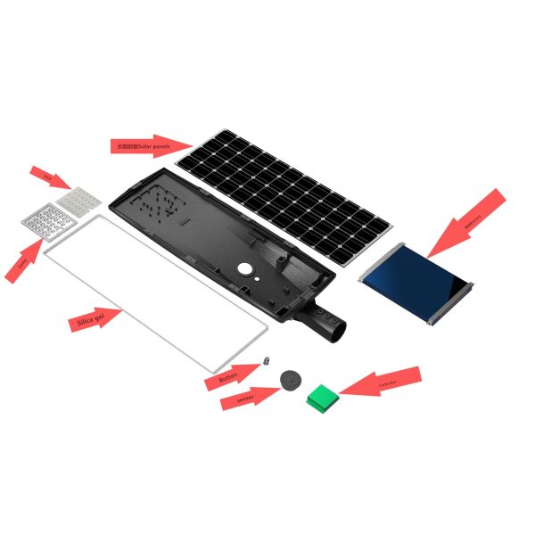 свет панели кремния монокристалла 7500lm 10-80w Ip66 170lm/W
