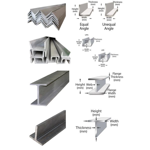 Горячекатаные неравная Адвокатура угла 50x50x5 нержавеющей стали 316l 430