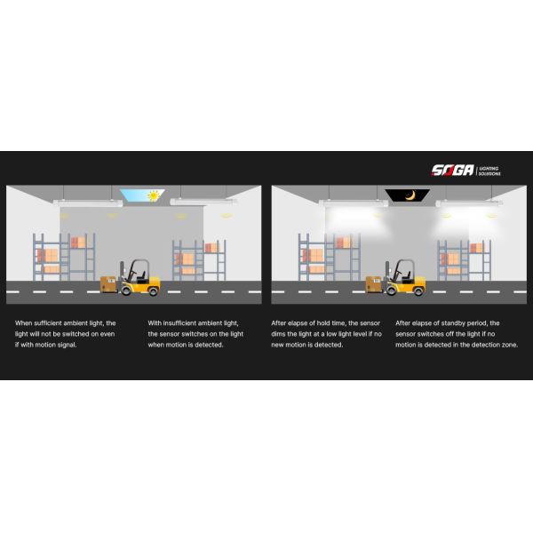 промышленное линейное СИД 35В освещая коммерчески СМД2835 ИП65 5950льм