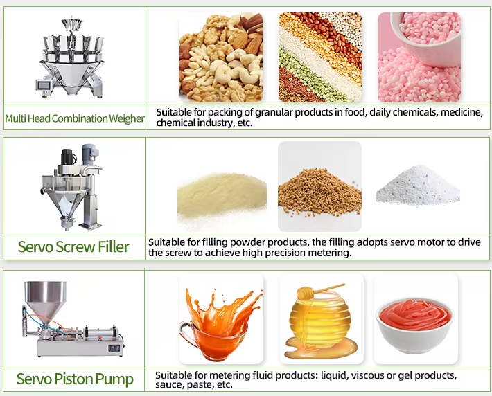 Food Grade Sea Salt Brown Sugar 1kg 2kg Pouch Filling Automatic Horizontal multifunctional packaging machine