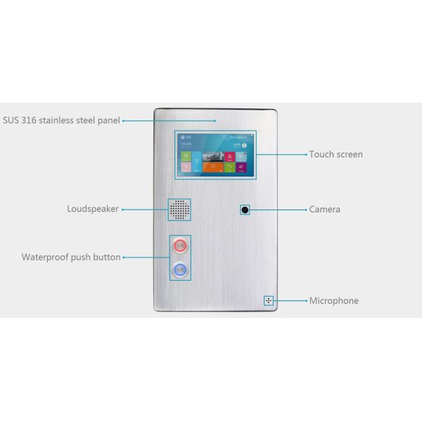 1024*600 ЖК-экран, умный видеодомофон, справочная точка, телефон