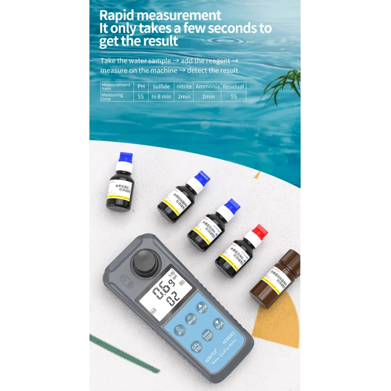 Portable Water Quality Meter Chlorine Detector Residual 0.00-15.00mg/L pH 4.0-10.0
