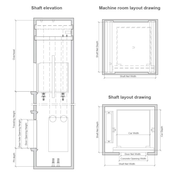 Лифт пассажира груза автомобиля грузового подъемника Machineless нержавеющей стали