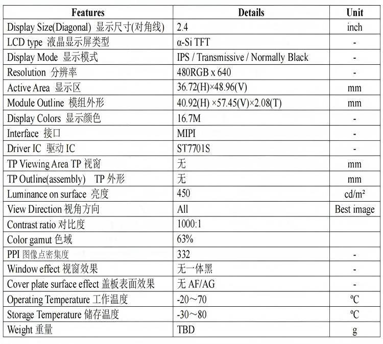 2.4 Inch IPS TFT LCD Module with 480x640 Resolution and MIPI Interface for Instrument Equipment