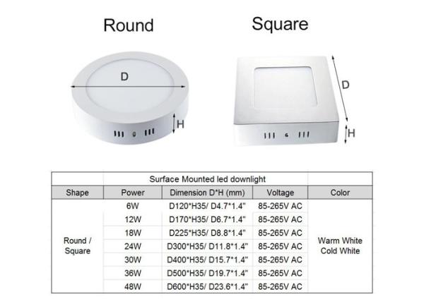 6W 12W 18W 24W LED Ceiling Downlights For Kitchen