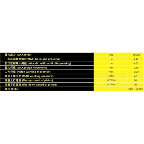 1000ton wire rope swaging machine , max wire rope dia 54mm aluminum ferrules,steel sleeves