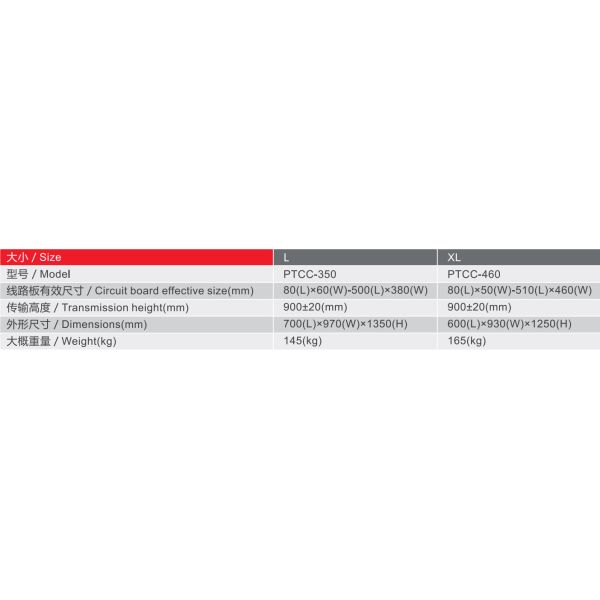PTCC Series Dust Remover for PCB 200-1200 rev/min Stepping Motor
