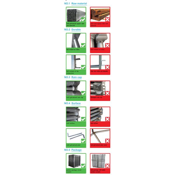 Six Bars Heavy Duty Metal Oval Rail Cattle Yard Panel for Australia