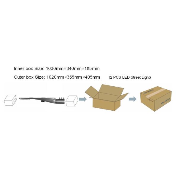 Уличное освещение все СИД 50 ватт в одном материале тела лампы алюминия Луксеон 5050