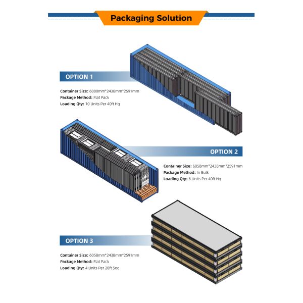 Customized Prefabricated Modular Container Home Broken Bridge Aluminum Door Steel Frame Flat Pack Container House