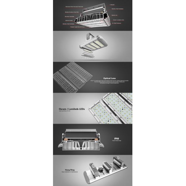 50W High Temperature LED Lights / HOT MILLS LED LIGHTS