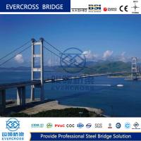 Pont composite, câble en acier, ponts suspendus, grande capacité de charge