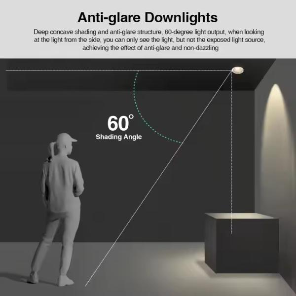 Full Spectrum LED DownLight High End Anti Glare LED COB Downlight For Home Hotel Villa