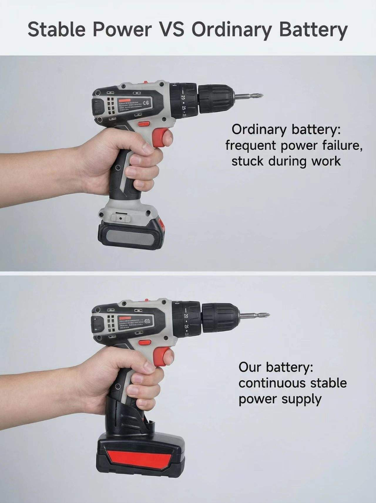 12V 6.0Ah 500 Cycles Lithium Ion Battery Pack For Power Tools With LiCoO2 Positive Material