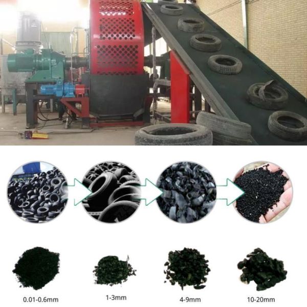 Supply Waste Tire Recycle Crushers Shredding Tyre Shredder Machine for Global Market
