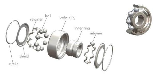 Professional Air Conditioner Bearings , Deep Groove Air Con Pump Bearings