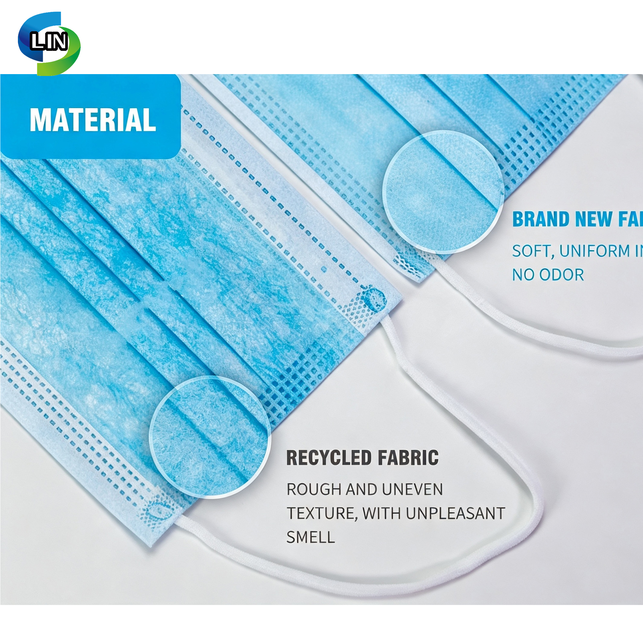 3-Ply Type IIR Disposable Surgical Medical Face Mask with BFE 99% and CE Certified