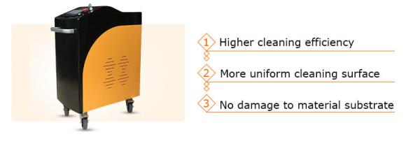 Paint Removal Fiber Laser Cleaning Machine High Tech Non Contact Cleaning