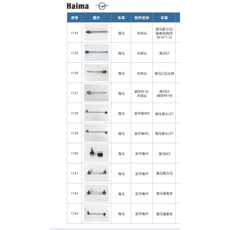 ODM OEM Haima Chassis Parts Ball Joint Stabilizer Bar Steering Parts