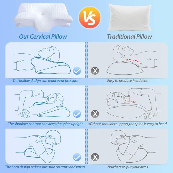 Filling Memory Foam Cervical Pillow 2 in 1 Ergonomic Contour for Neck Pain Relief