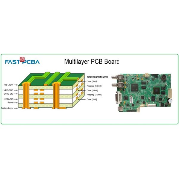 PCB PCBA Manufacturers Production 3OZ FR4 Multilayer Rapid Pcb Assembly