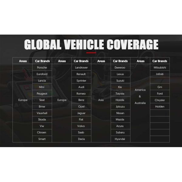 Autel Scanner MaxiCOM MK808 AU Version All System Diagnosis Equipped with 25+ Maintenance Functions IMMO/EPB/BMS/SAS/TPMS/AutoVIN/ABS Bleeding