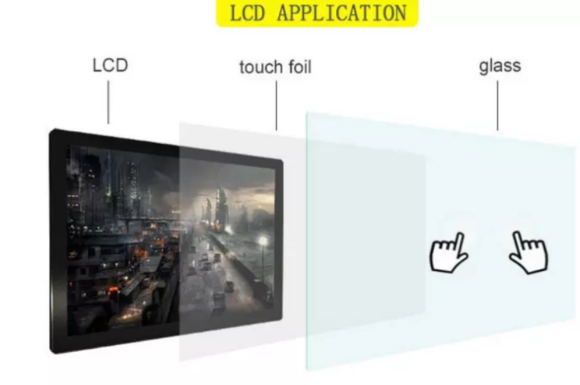 Fast Response 55 - Inch Interactive Touch Foil With 10 Years Life Time