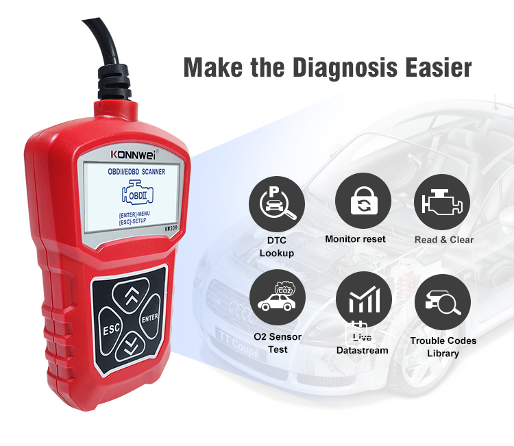 KW309 диагностический читатель кода инструмента OBD2 автоматический для всех тележек автомобилей 12V OBD2